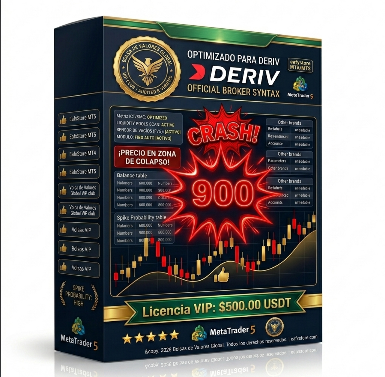 Sensor Institucional CRASH 900 | Licencia VIP Oficial